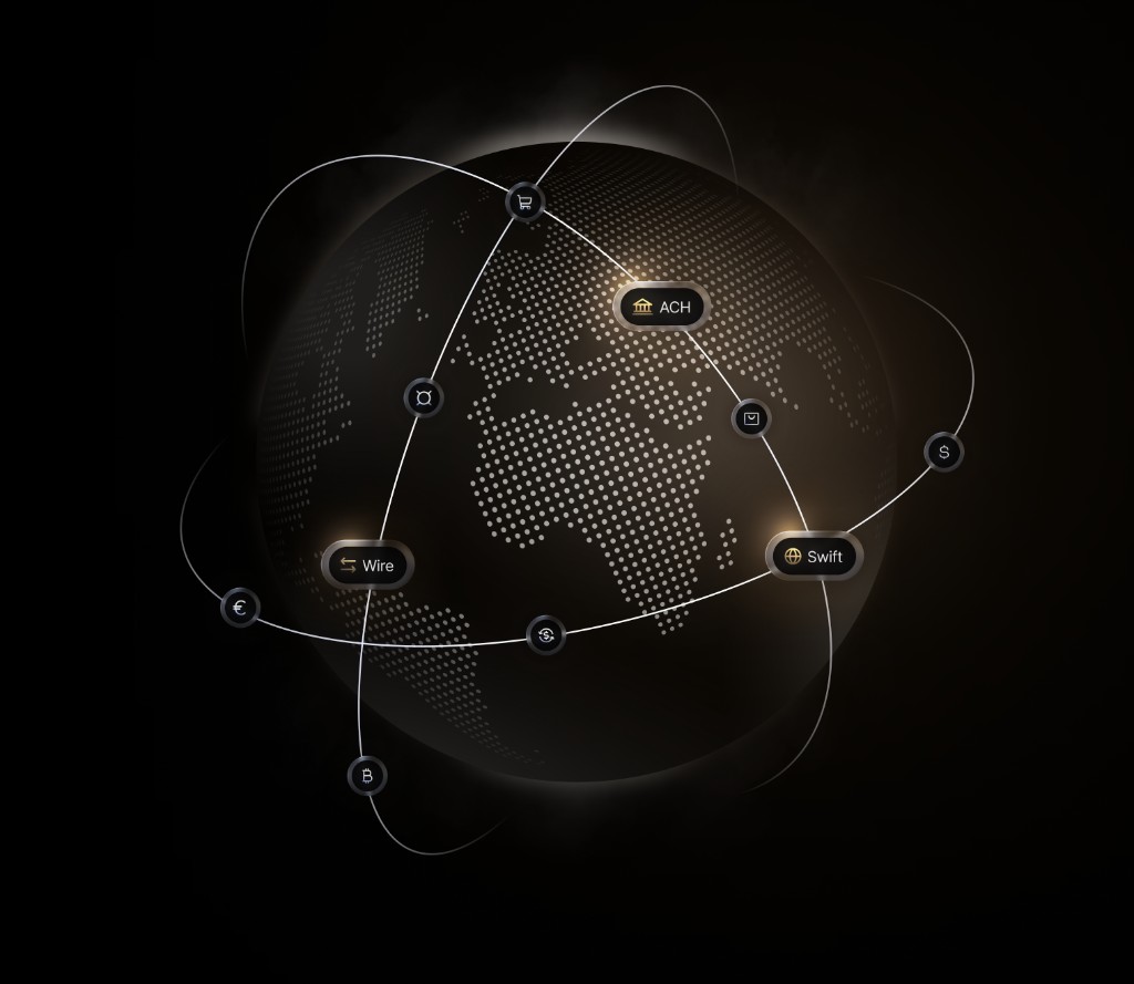 Global payment network with ACH, Wire, and SWIFT transfers